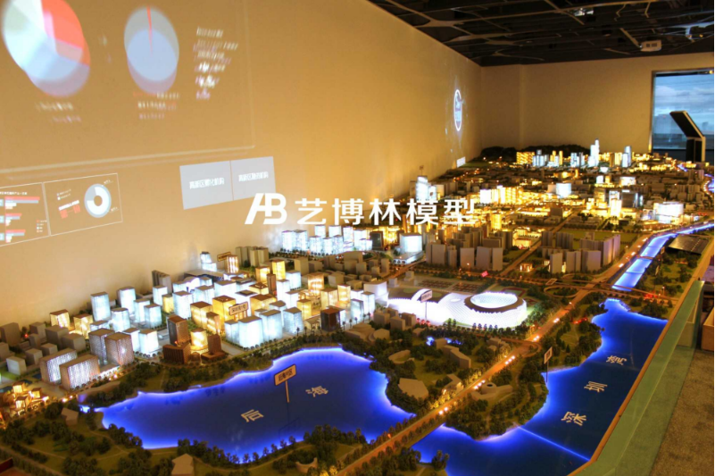 建筑模型保養日常如何進(jìn)行